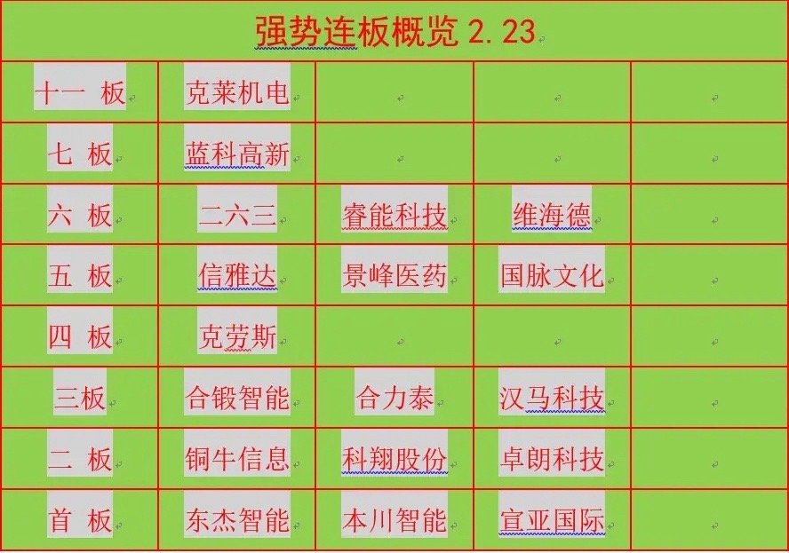 水泥管机械及模具 第452页
