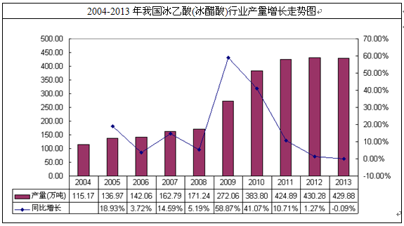 花瓶柱机械及模具 第371页