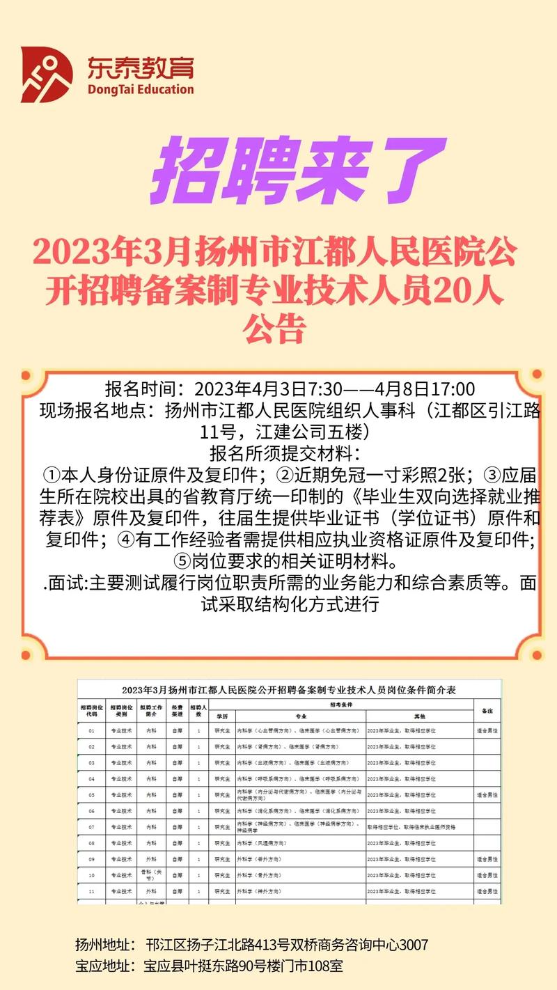 江都招聘网最新招聘信息，启程人生新征程，学习变化，拥抱自信与成就